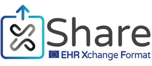 Cover image for Survey of national EEHRxF uptake - second wave
